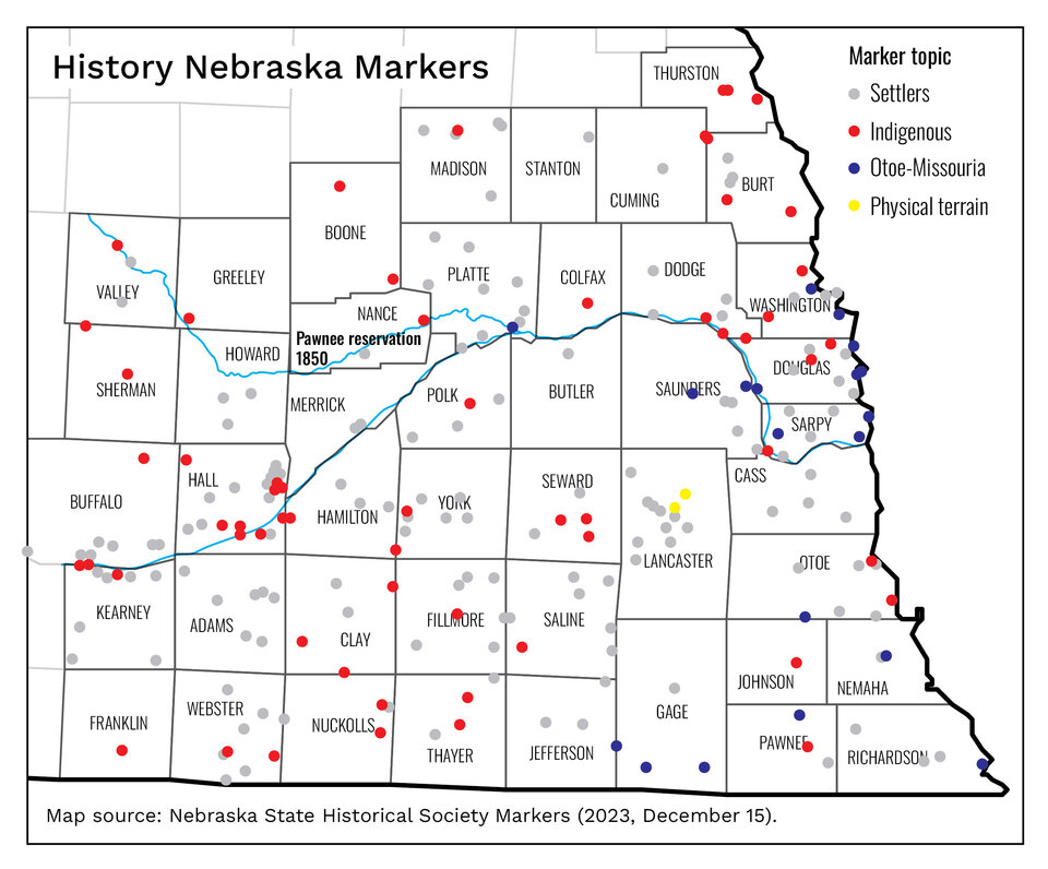 Nebraska markers